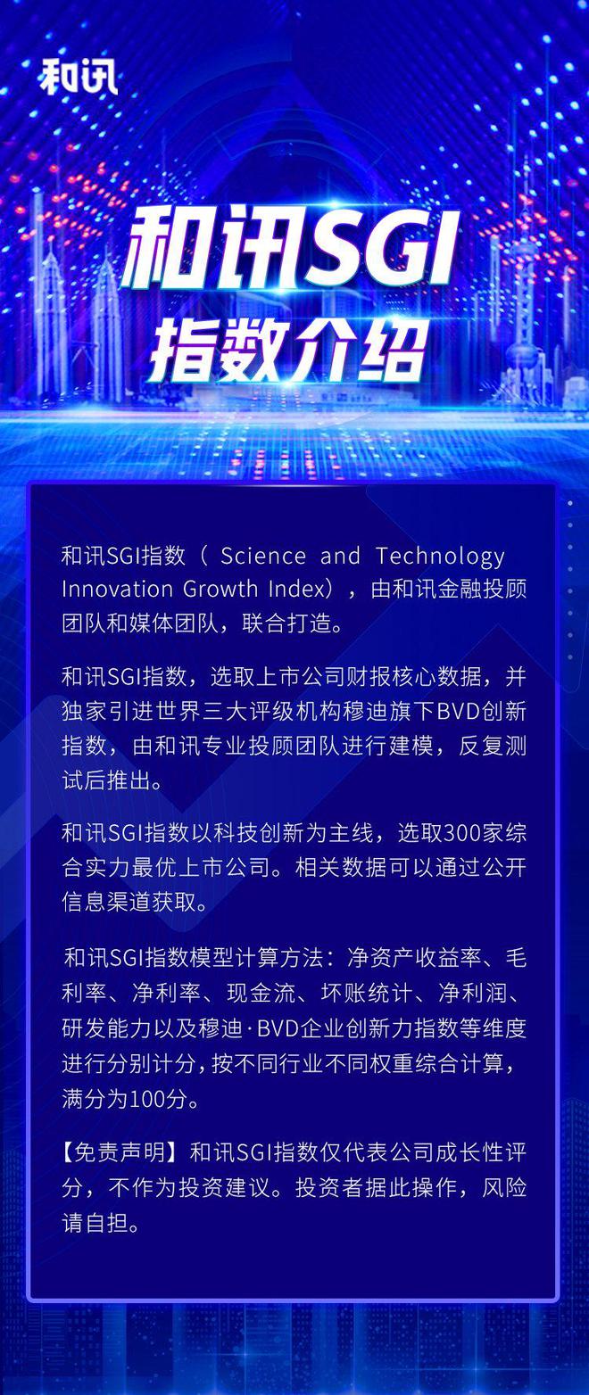 和訊SGI公司圣諾生物營收毛利雙降!或因集采醫(yī)藥大受打擊?SGI指數(shù)評分71